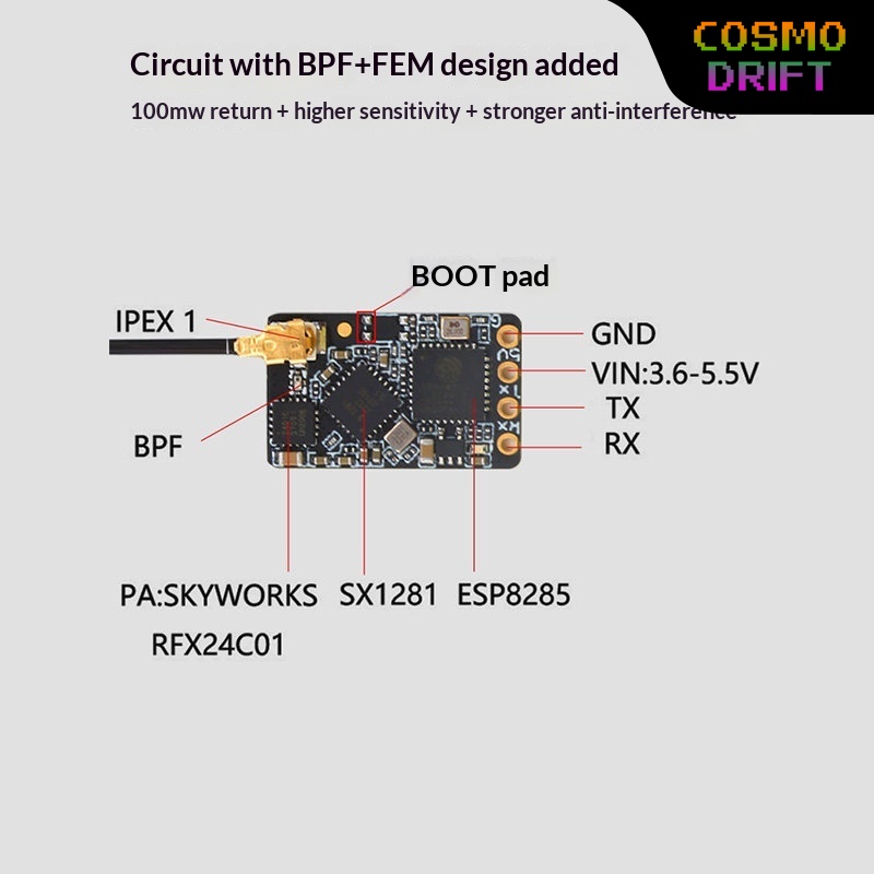 Горячая новинка: Приемник BAYC – обзор и цена Drone Racing Receiver